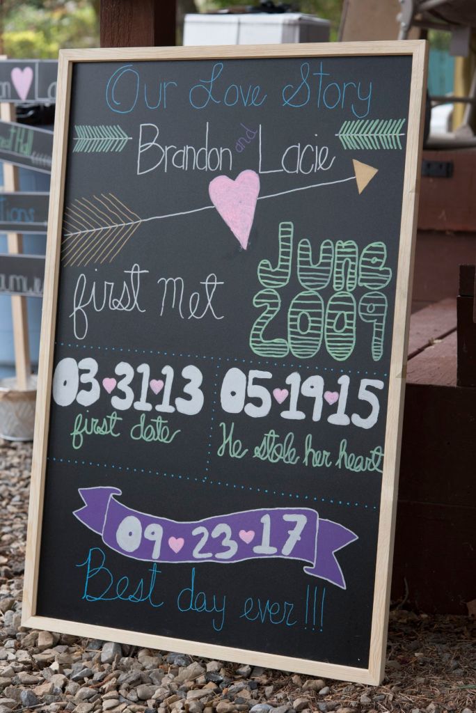 Wedding Sign